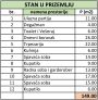 VRACAR Neimar ID: 8153