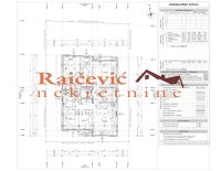 Nekretnina: VOZDOVAC Lekino brdo ID: 93285