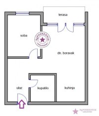 Nekretnina: Palilula, Višnjička banja, Mirka Milojkovića, 44.25m2