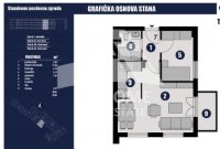 Nekretnina: NOVOGRADNJA U GUČI – MODERAN DOM PO PRISTUPAČNOJ CENI ID#3772