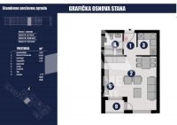 Nekretnina: NOVOGRADNJA U GUČI – MODERAN DOM PO PRISTUPAČNOJ CENI ID#3765