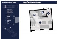 Nekretnina: NOVOGRADNJA U GUČI – MODERAN DOM PO PRISTUPAČNOJ CENI ID#3764