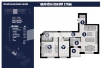 Nekretnina: NOVOGRADNJA U GUČI – MODERAN DOM PO PRISTUPAČNOJ CENI ID#3763