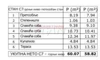 Nekretnina: VOZDOVAC Kumodraška ID: 843722706