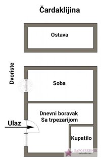 Nekretnina: Zvezdara, Cvetkova pijaca, Čardaklijina, 27m2+7m2(ostava)