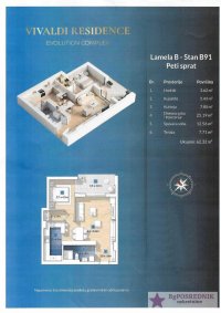 Nekretnina: Voždovac, Tolminska, 62.32m2