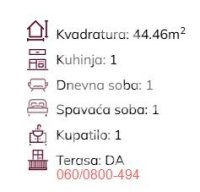 Nekretnina: 2.0 stan na Voždovcu, Beranska ID#3843