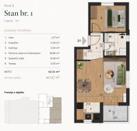 Nekretnina: Dvosoban stan, NOVI SAD, ADICE