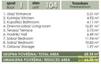 Nekretnina: Irig, Banja Vrdnik - Milice Stojadinović Srpkinje, 66m2