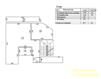 Nekretnina: Zvezdara, Cvetkova pijaca - Majke Kujundžić, 61m2