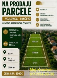 Nekretnina: Pančevo - Vojlovica