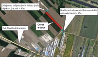 Nekretnina: Zemljište pored puta NoviSad-Rumenka, 2 jutra (20 EUR/m2)