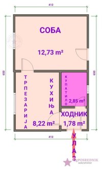 Nekretnina: Sopot, Babe, Carice Milice, 46m2, 14a