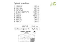 Nekretnina: Nova Detelinara, Novi Sad,  63.44 m2 ID#10958