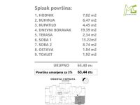 Nekretnina: Nova Detelinara, Novi Sad,  63.44 m2 ID#10958