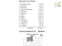 Nekretnina: Nova Detelinara, Novi Sad, 92.20 m2 ID#10955