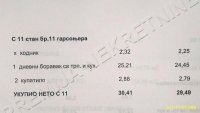 Nekretnina: 0.5, Mirijevo, Dragoslava Srejovića, 29,50m2
