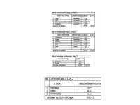 Nekretnina: Vidovdansko naselje, Novi Sad, 103.57 m2 ID#111227