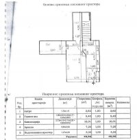 Nekretnina: Odličan poslovni prostor u Ruzveltovoj ulici, 296m2 ID#1252