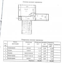 Nekretnina: Odličan poslovni prostor u Ruzveltovoj ulici ID#1252