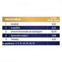 Nekretnina: Lux novogradnja na Zlatiboru, bez provizije za kupce ID#44213