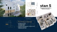 Nekretnina: NOVI APARTMANI u Vrnjačkoj Banji