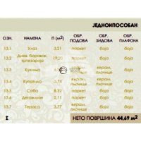 Nekretnina: 1.5 stan, Vojvode Stepe - Milisava Đurovića ID#1806