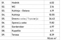 Nekretnina: Luksuzan 2.0 stan na Vračaru, Mlatišumina ID#2201