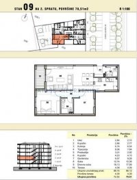 Nekretnina: Pančevo, Cara Lazara, novogradnja, 71m2 ID#51790