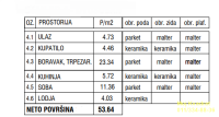 Nekretnina: Vračar, Južni bulevar - Generala Horvatovića, 54m2