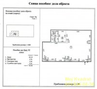 Nekretnina: Palilula, Višnjička banja (Sunnyville) - Mirka Milojkovića, 94m2