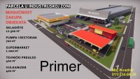 Nekretnina: Šabac, Majur - Magazinovača, 250.66ari