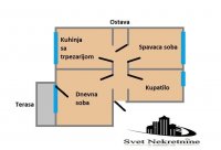 Nekretnina: Dvosoban stan, NOVI SAD, PODBARA