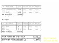 Nekretnina: Zemun, Batajnica - Diskont PKB nova 21, 57m2