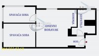 Nekretnina: Savski Venac, Dedinje - Stjepana Filipovića