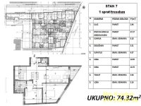 Nekretnina: Zvezdara, Crveni krst - Žička, 74m2 - BEZ PROVIZIJE