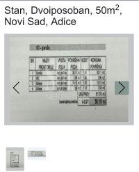 Nekretnina: Dvoiposoban stan, NOVI SAD, ADICE