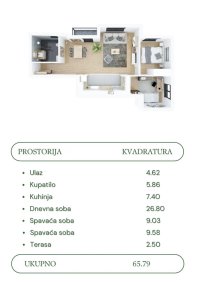 Nekretnina: Beograd-Vozdovac, Lekino Brdo