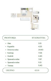 Nekretnina: Beograd-Vozdovac, Lekino Brdo