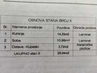 Nekretnina: Jednosoban dvorišni stan