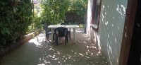 Nekretnina: Izdaje se kuća sa dvorištem – Konik, Podgorica