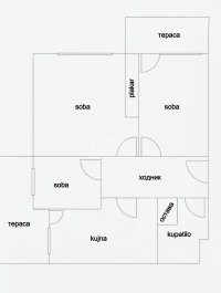 Nekretnina: Vračar - Južni bulevar - 2.5, + 2 terase ID#24562