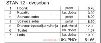 Nekretnina: 3.0 stan u novogradnji, Primorska ID#3505