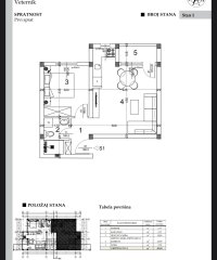 Nekretnina: Dvosoban stan, NOVI SAD, VETERNIK