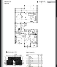 Nekretnina: Četvorosoban stan, NOVI SAD, VETERNIK