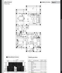 Nekretnina: Četvorosoban stan, NOVI SAD, ADICE