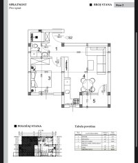 Nekretnina: Dvosoban stan, NOVI SAD, ADICE