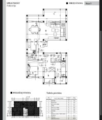Nekretnina: Četvorosoban stan, NOVI SAD, ADICE