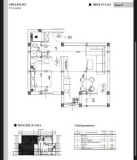 Nekretnina: Dvosoban stan, NOVI SAD, VETERNIK
