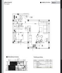 Nekretnina: Dvosoban stan, NOVI SAD, VETERNIK